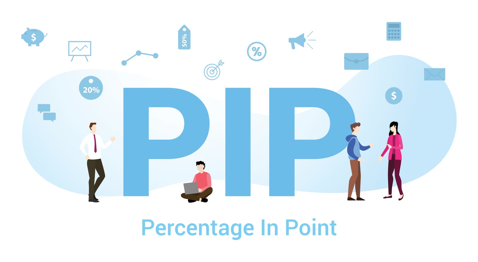 profit in pips