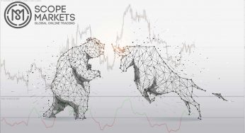 Chỉ báo RSI trong Forex và cách dùng hiệu quả tối ưu 2020
