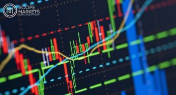 Những mô hình nến đảo chiều tăng bạn nên biết 2020