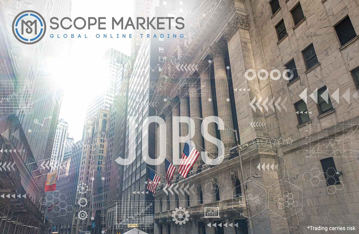 Scope Markets