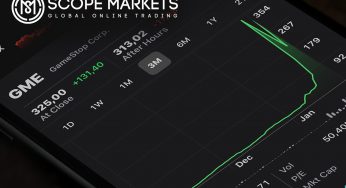 Gamestop Shares Soar to $222 Pre-Market