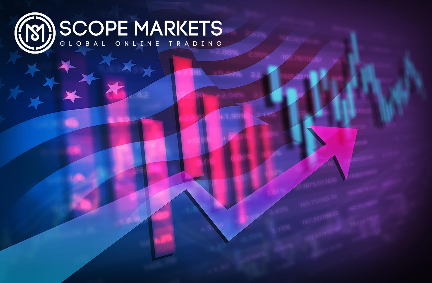 Scope Markets