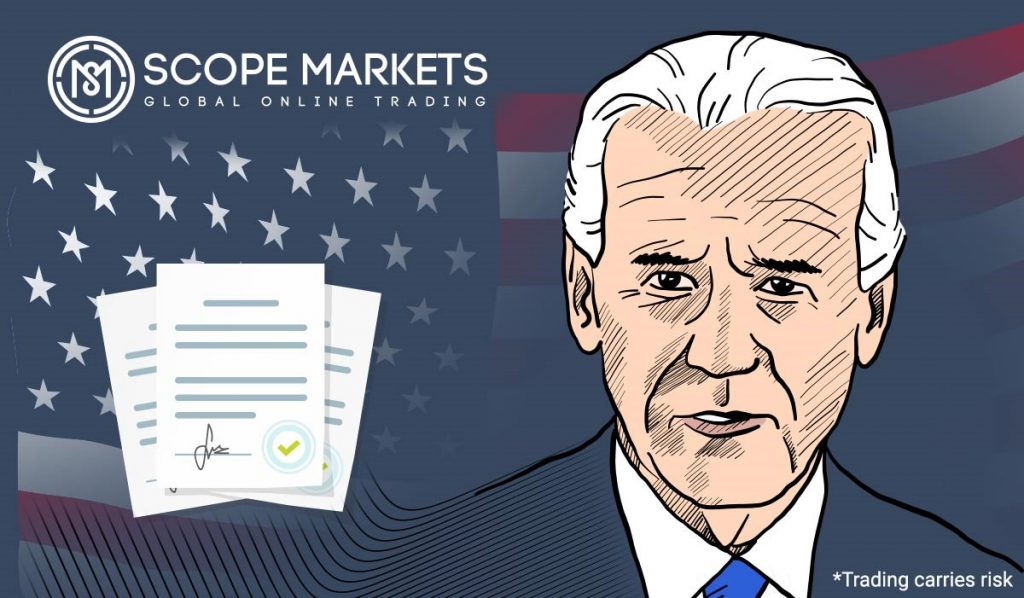 President Biden’s Executive Orders Scope Markets