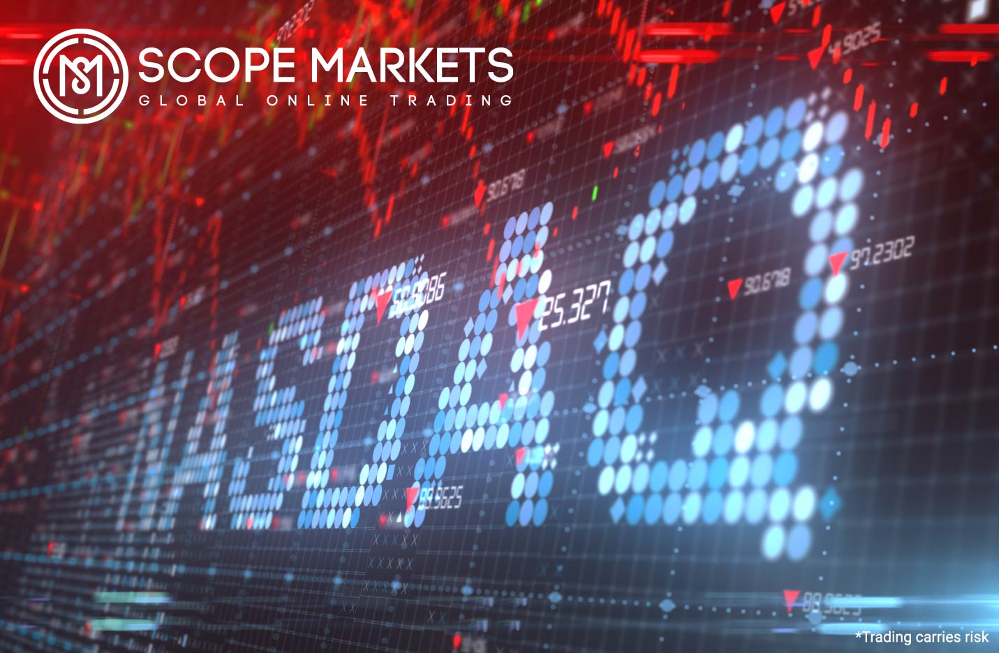 Scope Markets