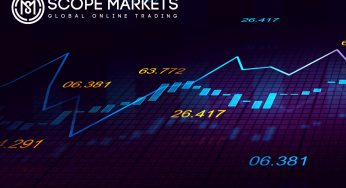 Weekly Forex Preview: 19 – 23 April / Netflix Stock in Focus