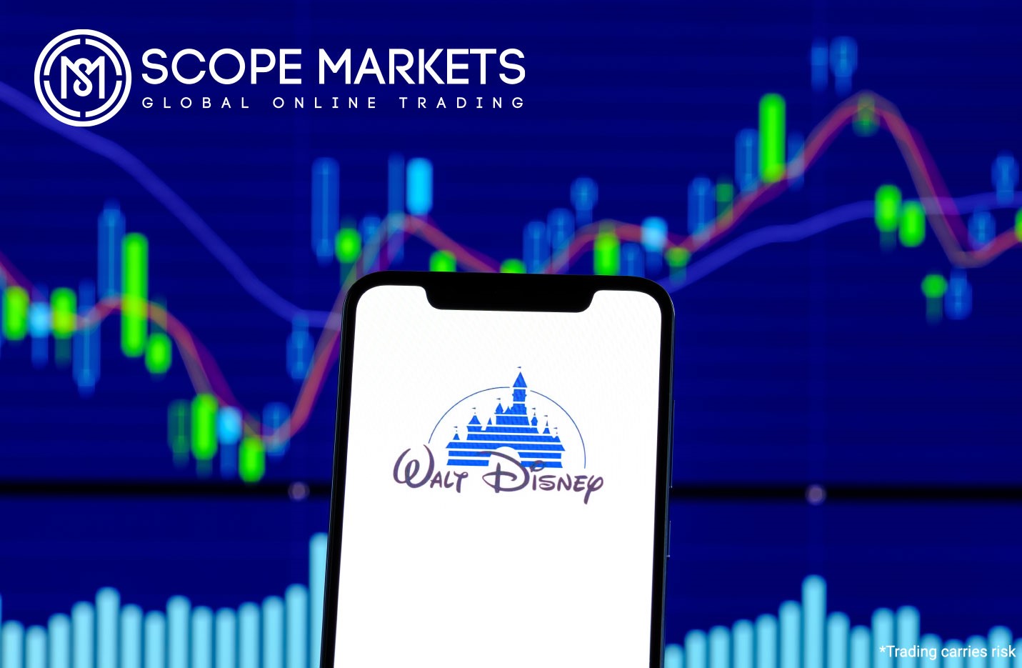 Scope Markets