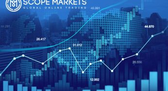 Weekly Forex Preview: 10 – 14 May 2021 / Promising UK GDP Data. Most Awaited Report