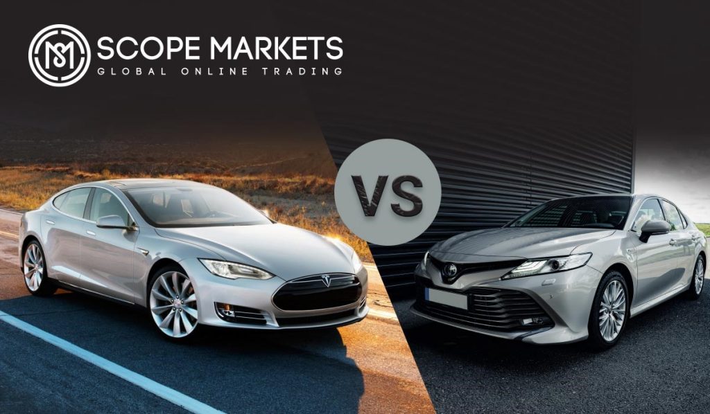 Tesla vs Toyota Scope Markets