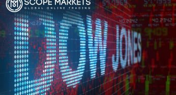 Dow Jones & Nasdaq Stocks Bold Chart Action 10-14/05