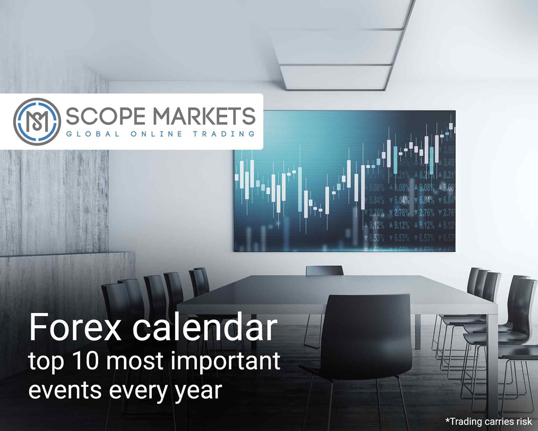 forex calender 2021