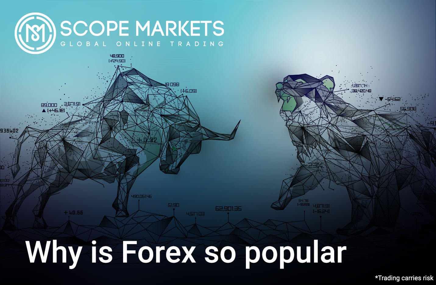 Scope Markets