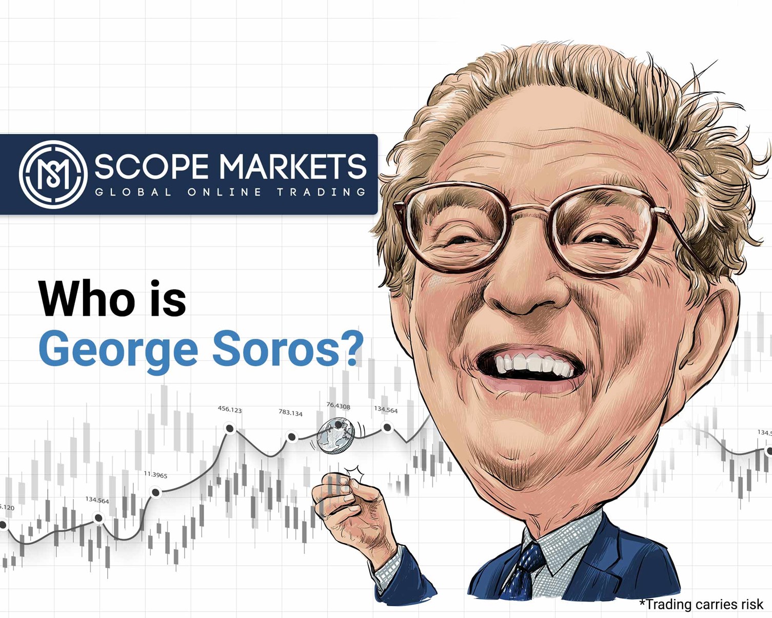 what forex does george sorros use