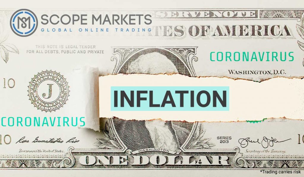US Dollar Bill inflation Scope Markets
