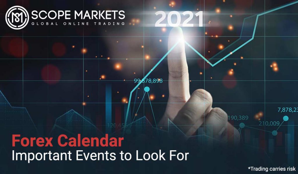 Forex Calendar- Important Events to Look For Scope Markets