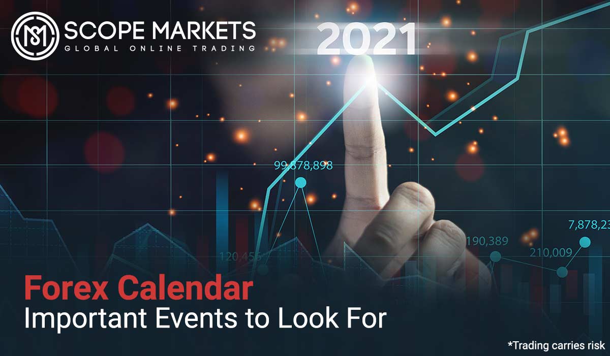 Forex Calendar Top 10 Most Important Events Every Year