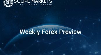 FX Week Ahead 5-9 July 2021 / AUDJPY in Focus