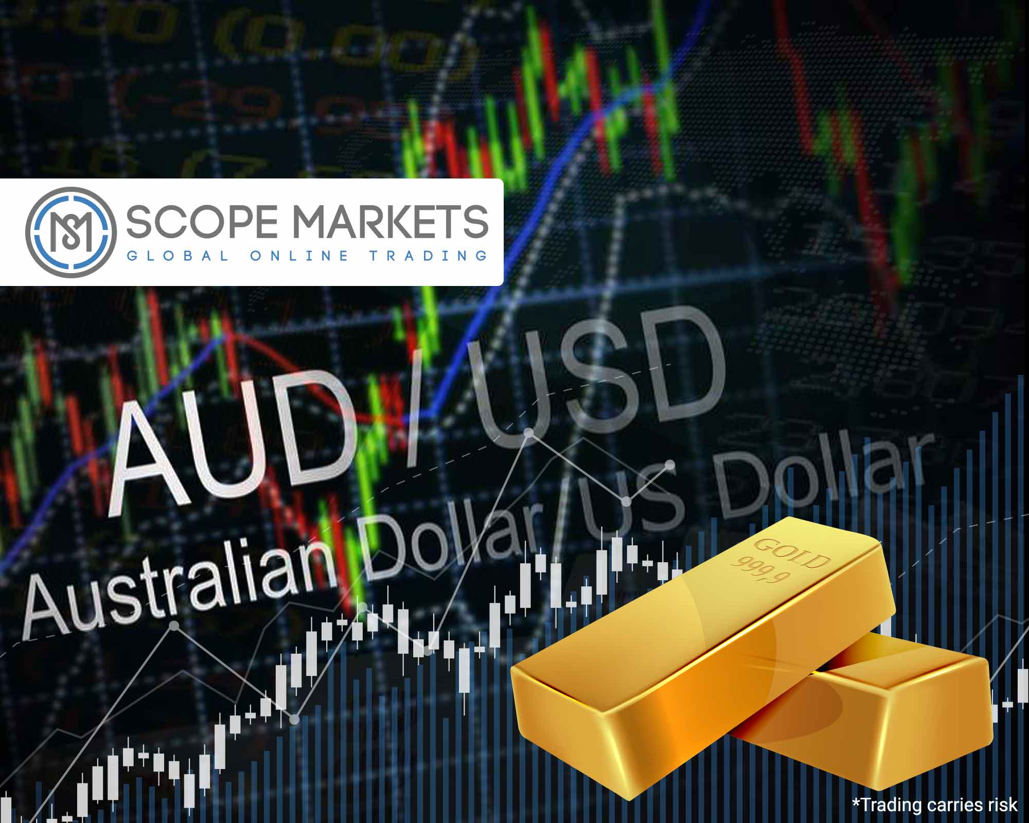 4 Assets Killing It This Week - Dollar Index Chart, AUDUSD ...