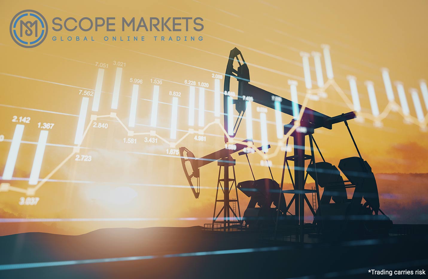 Scope Markets