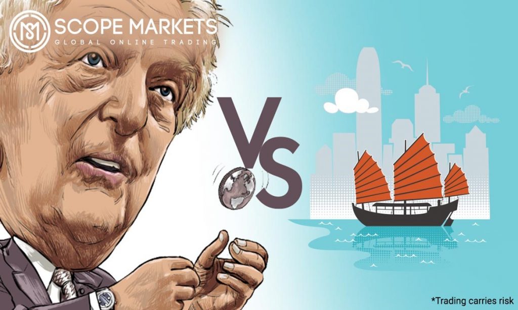 George Soros vs Hong Kong Scope Markets