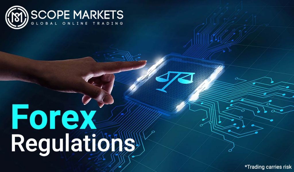 Forex regulation Scope Markets