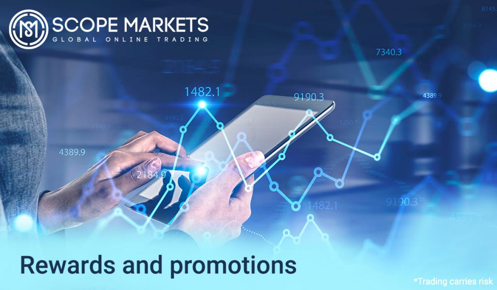 Rewards and promotions Scope Markets