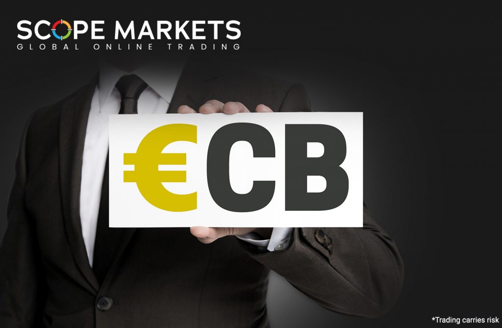 The ECB Interest Rate Is the Center Focus Scope Markets
