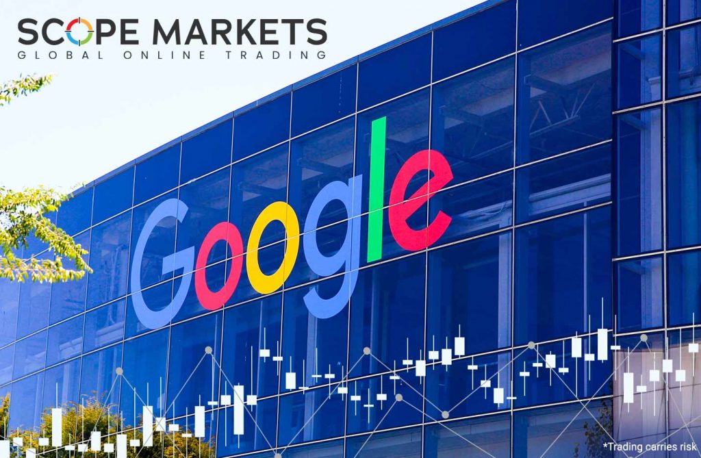 Google Stock Scope Markets