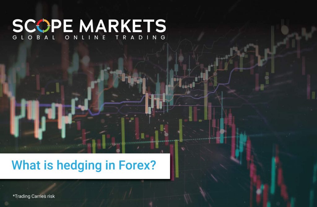 what is hedging in Forex Scope Markets