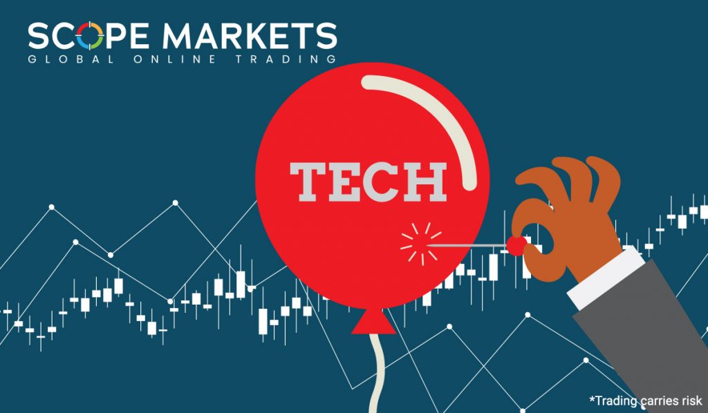 What do analysts say about the tech bubble?  Scope Markets