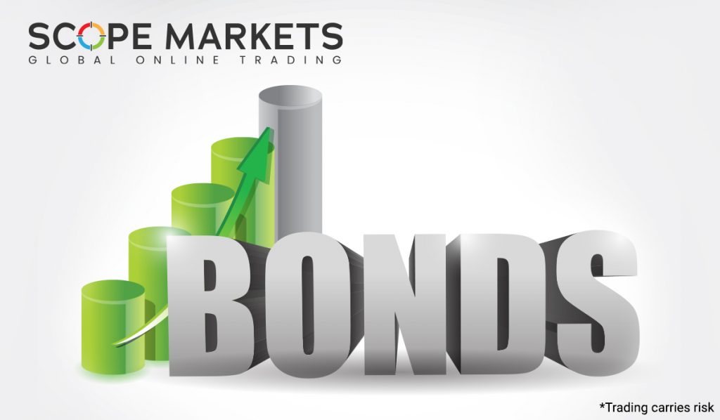  Bonds investment Scope Markets