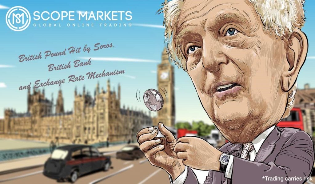Bảng Anh bị tấn công bởi Soros, Ngân hàng Anh và cơ chế tỷ giá hối đoái