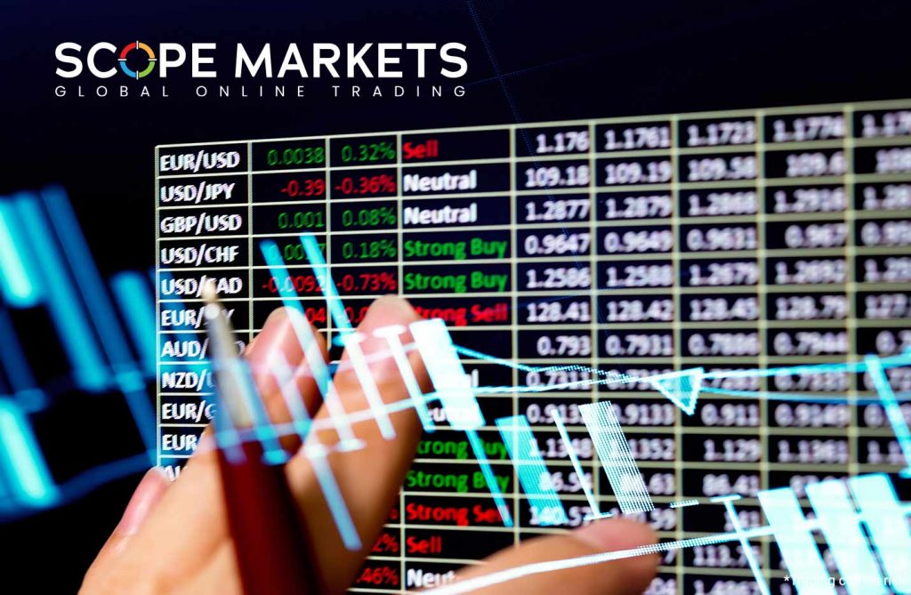 What are spreads and pips in Forex?  Scope Markets