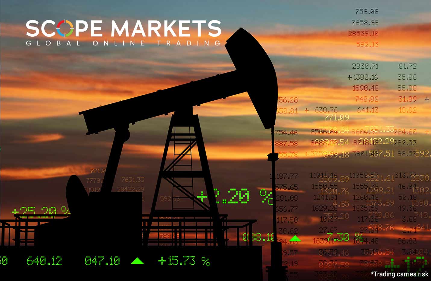 Scope Markets