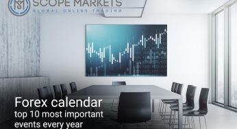 Lịch Forex – 10 sự kiện quan trọng nhất hàng năm