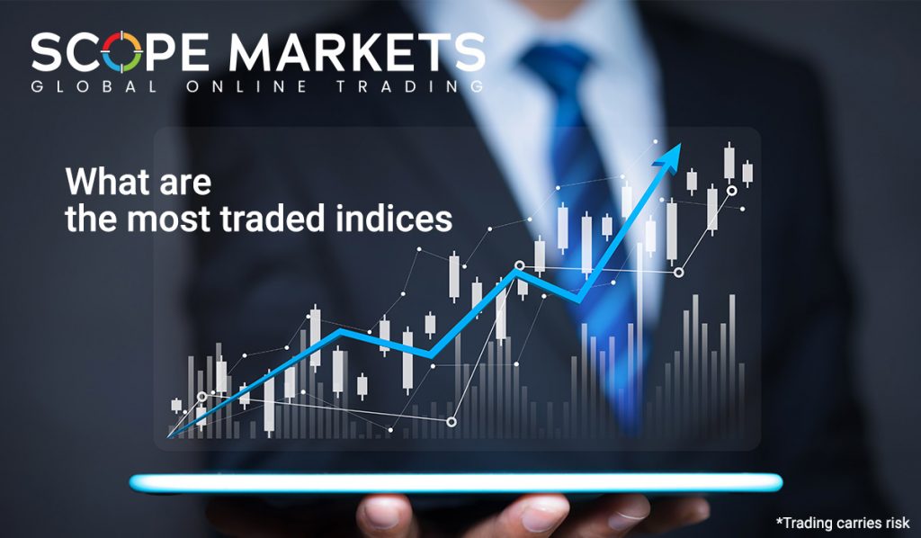 What are the most traded indices? Scope Markets