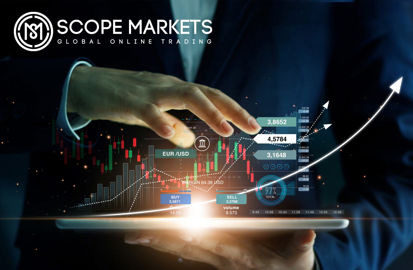 Scope Markets