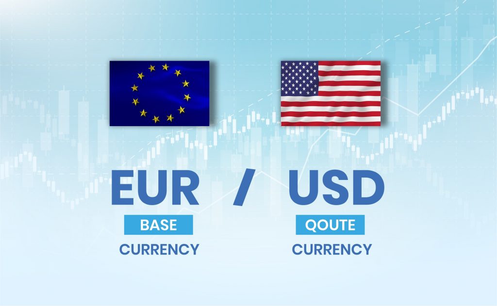 Forex market correlation Eur to USD Scope markets
