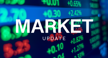 Tech gains help drive market strength